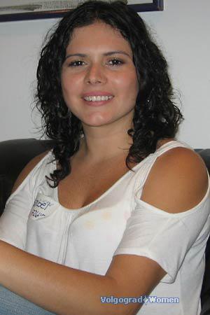Costa Rica women