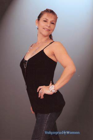 Costa Rica women
