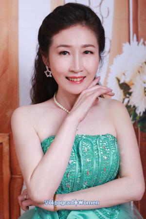 190347 - Lingchun Age: 54 - China