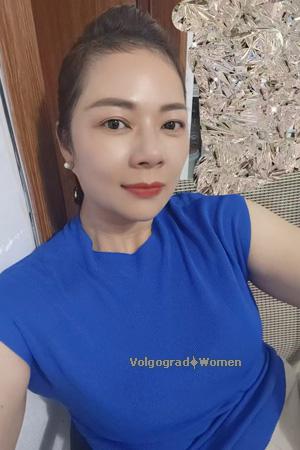 221580 - Linrong Age: 42 - China