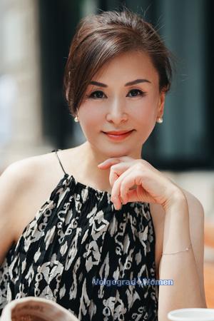 Ladies of Chengdu
