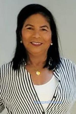 Ladies of Costa Rica