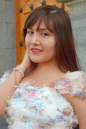 225128 - Raquel Age: 33 - Peru