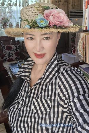 225311 - Anna Age: 63 - China