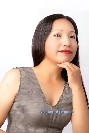 226850 - Luz Age: 36 - Peru