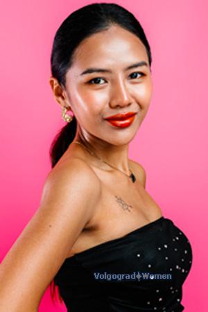 227308 - Natthasirikan Age: 34 - Thailand