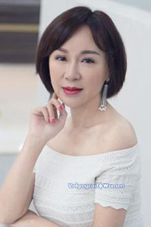 227328 - Nancy Age: 56 - China