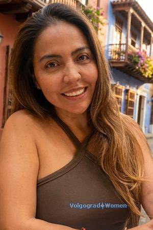 Ladies of Latin-America