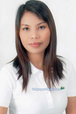 Thailand women