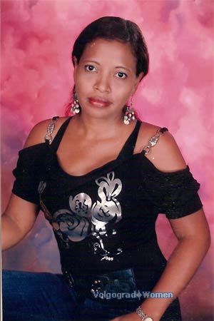 Colombia women